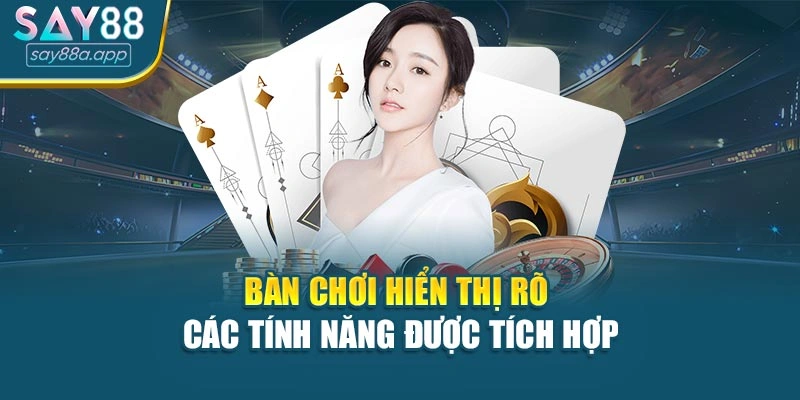 Bàn chơi hiển thị rõ các tính năng được tích hợp